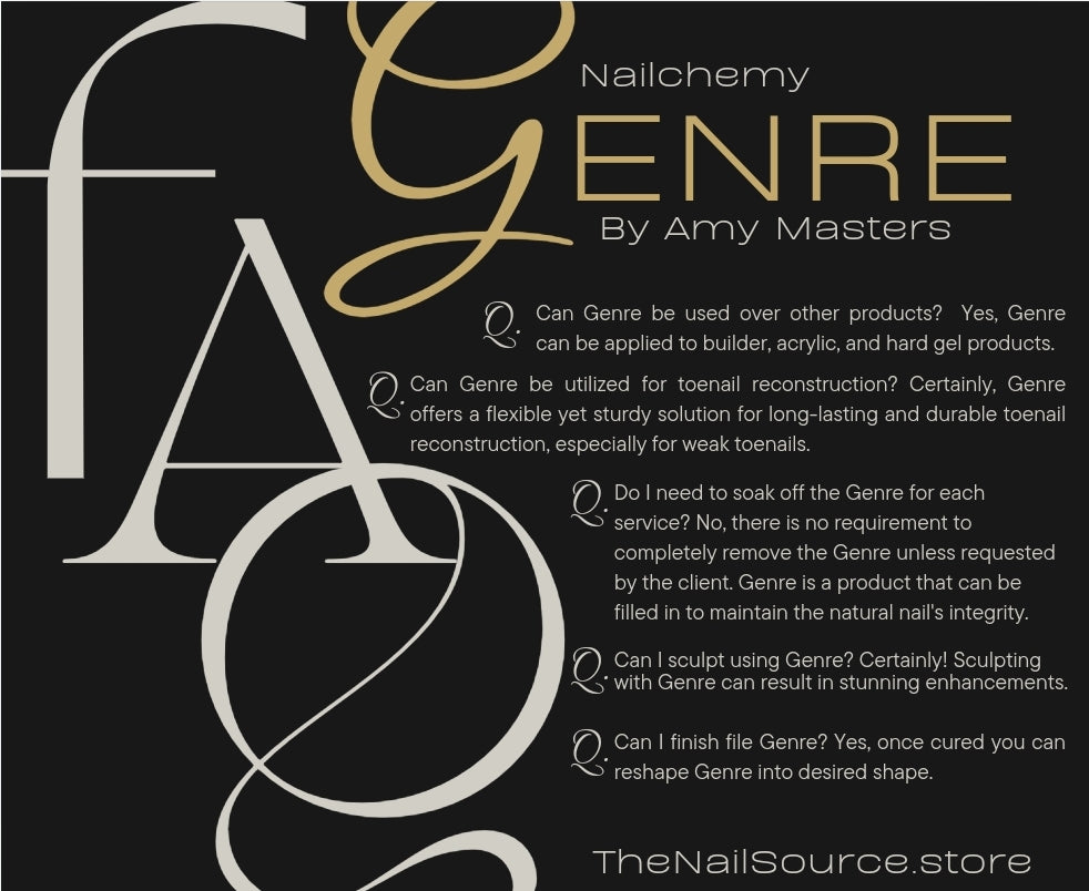 Genre Online Workshop | Nail Tech Training • Kit Included