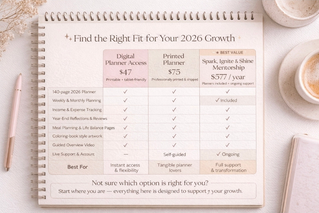 2026 Spark, Ignite & Shine Planner + Workbook | Goal-Driven Business Planner for Nail Techs & Beauty Pros